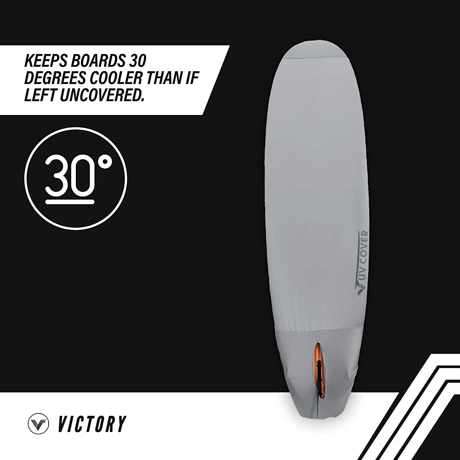 21' Board/OCC Cover